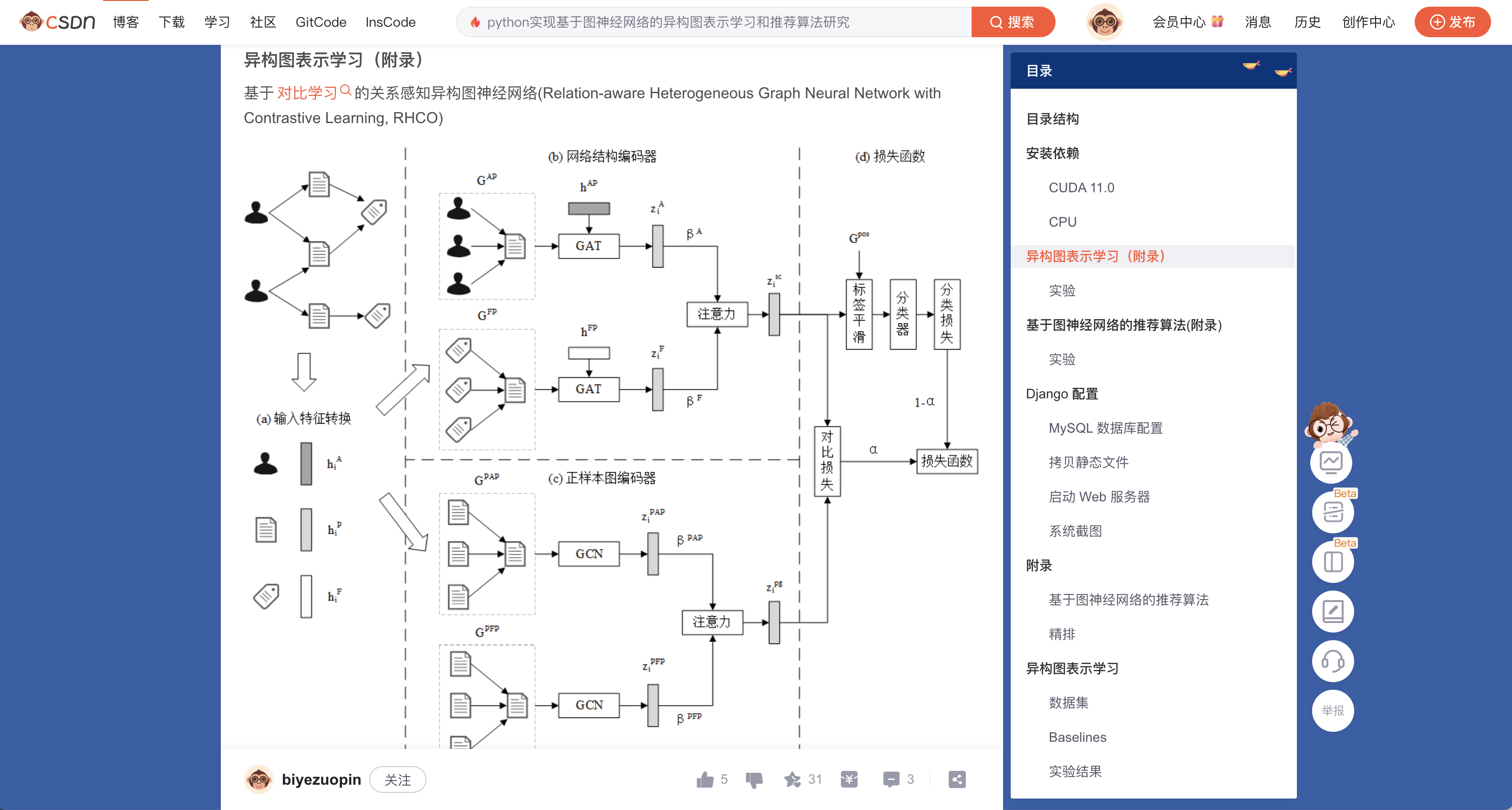 CSDN Cheesebar | Zhao Zhengyang