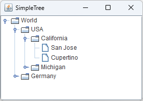 具有根把手的树