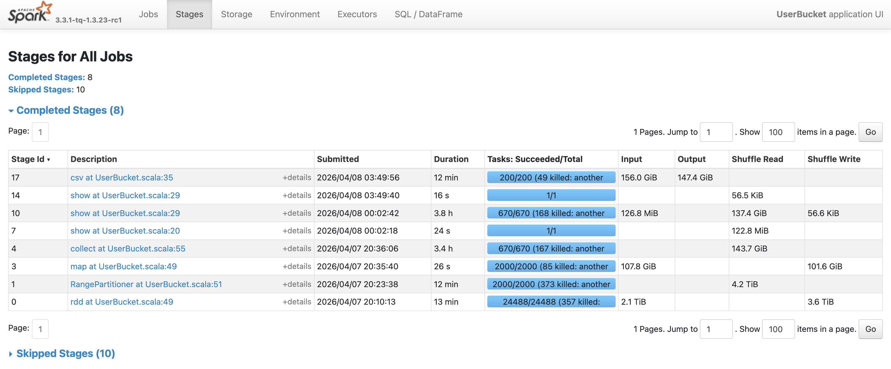 Spark UI-分区排序