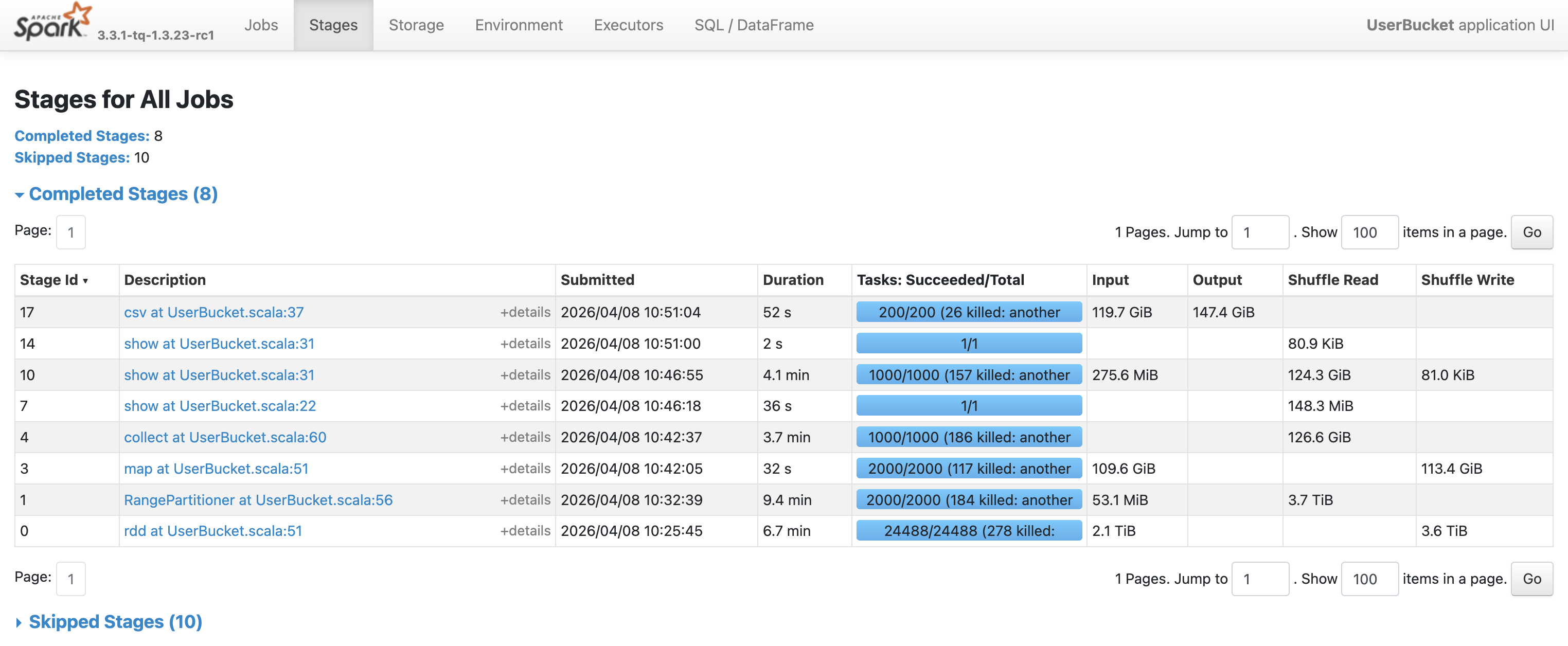 Spark UI-分区排序2