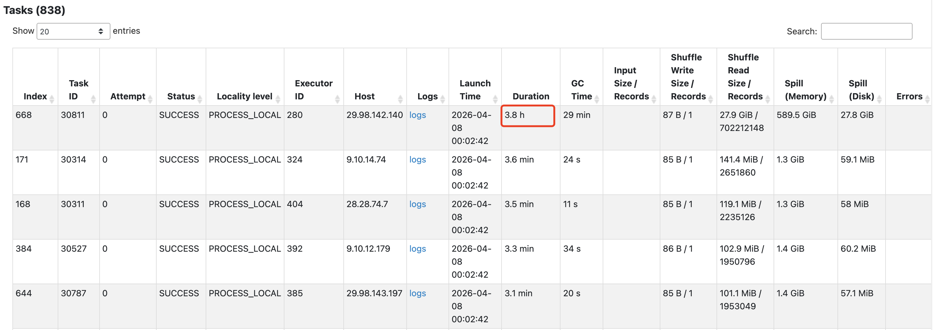 Stage 10任务耗时